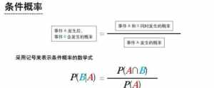 法术思维 法师思维的基本内容