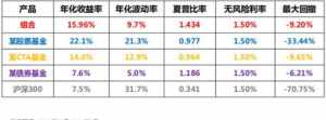 佛教寓言故事 佛教寓言文学