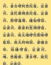 菩萨能说无数神咒 大悲咒原唱