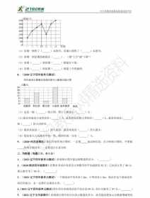 欧美佛教明星 佛教徒明星