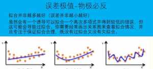 佛教年龄算法 佛教年龄