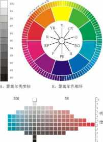 佛教 色 相 色相佛教