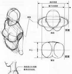 佛教怎样双盘 佛教双盘说法