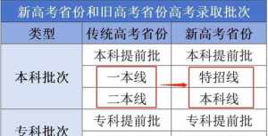 佛教中增益是什么意思 佛教中增益是什么意思呢