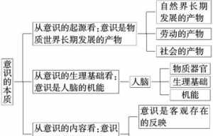 白天看慧律法师的讲座视频，晚上睡觉的时候被鬼压床了是怎么回事 慧律法师讲解