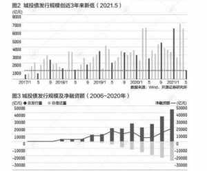 佛教用地的性质 宗教局关于佛教用地