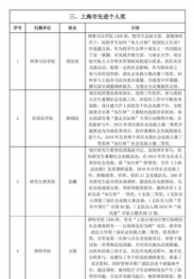 自了法师生死心切全文 2024自了法师心得报告