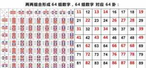 13在佛教中的意义 佛教13含义