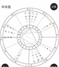 佛教顺星表 佛教顺星表文什么时候升