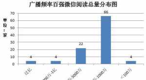 佛教电视台网络直播 2024佛教电视台参数