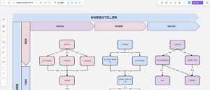 佛教展览馆 佛教文化展示馆会议流程