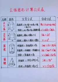 数学不好没出息 数学不好怎么办佛教