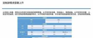 佛教场所调研报告 佛教场所调研报告模板