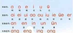 佛教常见字读音 佛教常用词读音