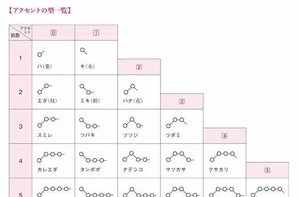 佛教驱蚊咒 驱蚊的咒