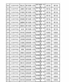 福建佛教宾馆名 福建佛教学院在哪个地方