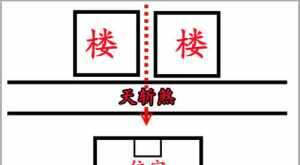 化解煞气常用四种方法 化解煞气的方法佛教