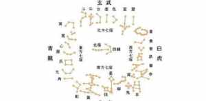 下列哪个词不是佛教用语 下列哪个词不是佛教用语的特点