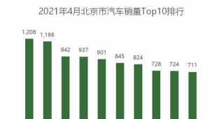 中国哪些城市信佛教 中国佛教信徒最多的城市