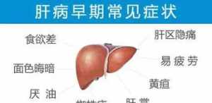 乙肝的前世因果 乙肝佛教因果