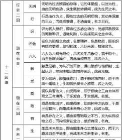 佛教父子因果关系 佛讲父子因果