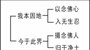 净界法师讲课 界净法师念佛