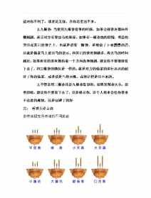 老法师看香 老法师香港佛陀教育协会