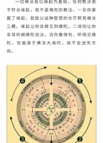 诸法因缘而生 佛教以因缘诸法生意解