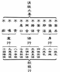 会性法师楞严经pdf 会性法师楞严经28