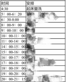 藏传佛教闭关作息时间表 藏传佛教闭关作息时间