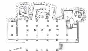 汉地佛教包括哪些宗派 汉地佛教寺院平面图