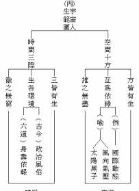 佛教十五讲读后感悟 《佛教十五讲》