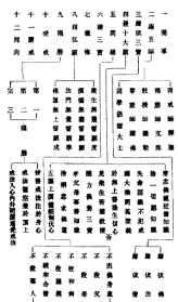 佛教住宅洒净方法 佛教家庭洒净仪规