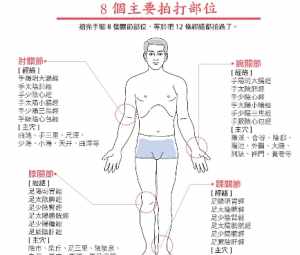 相互拍打法不一法师 不一法师讲拍打法