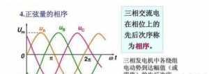 佛教三相理论 佛学三相