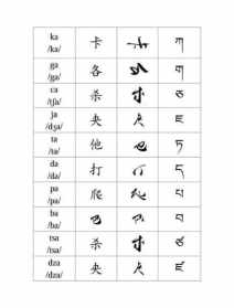 表示佛教放下的字 佛教放下的意思