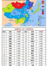 中国 佛教 人数 中国佛教占人口比例