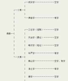 禅宗法眼宗是什么 佛教禅宗法眼宗祖庭