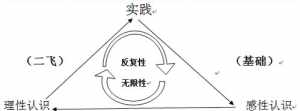 佛教字典原理原则意思 佛教字典原理原则意思解释