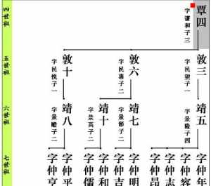 佛教演字辈 佛教演字辈下面是什么辈