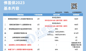 佛教报应是什么意思 佛教过去报掉了