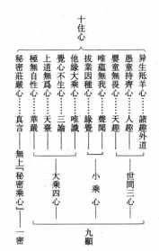 持松法师论着选集 持松大师全集