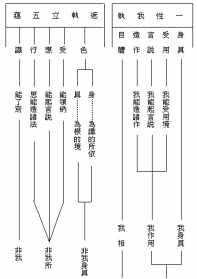 佛教中注疏是什么意思 注疏怎么读