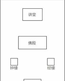 全国汉传佛教寺院共往规则 全国汉传寺院共住规约