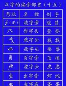 白光法师的字 白光法师书法作品价值