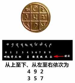 藏传佛教中的吉祥文字 藏传佛教中的吉祥文字是什么