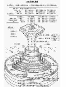 山王是什么意思 佛教的山王是什么