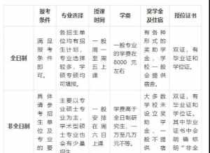 人大佛教学考研 人大有佛学院吗