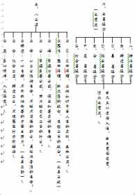 佛教37 佛教377数字解释