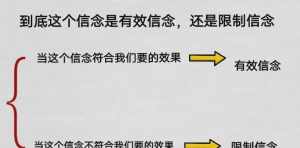 佛教意念的意思解释 佛教意念的意思